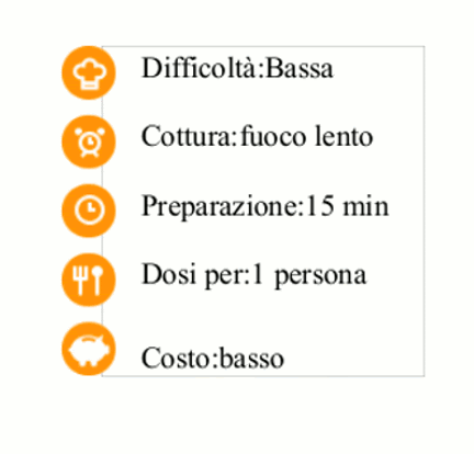 Kosmetist pigmentary posti